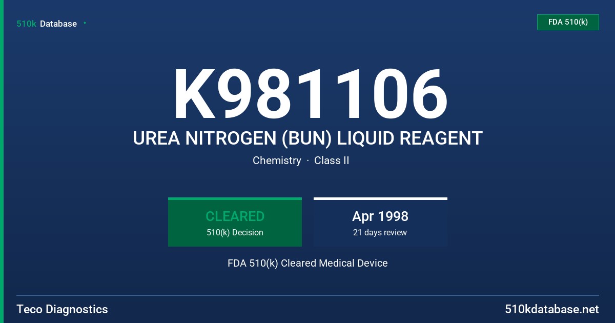 K981106 UREA NITROGEN (BUN) LIQUID REAGENT FDA 510(k) Cleared Medical Device