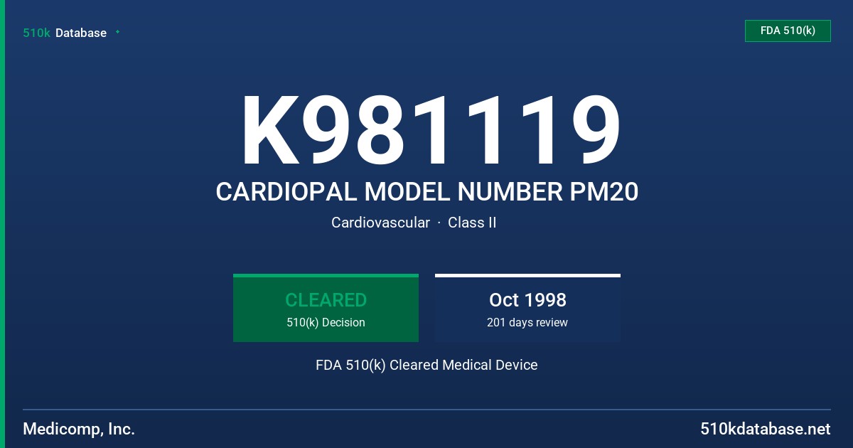 K981119 CARDIOPAL MODEL NUMBER PM20 FDA 510(k) Cleared Medical Device
