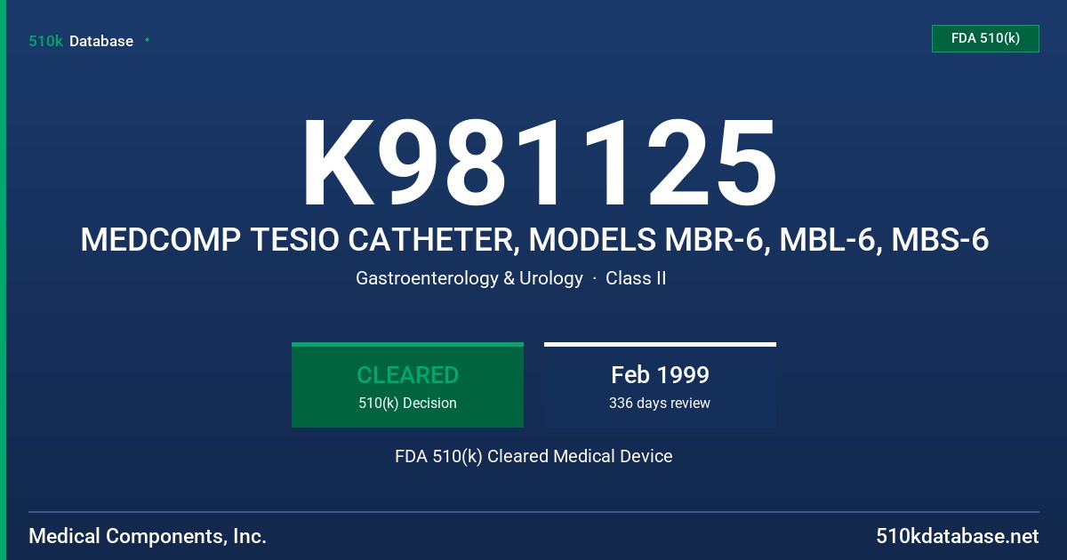 K981125 MEDCOMP TESIO CATHETER, MODELS MBR-6, MBL-6, MBS-6 FDA 510(k) Cleared Medical Device
