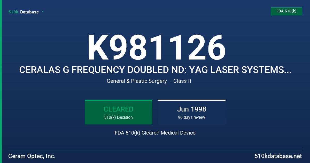 K981126 CERALAS G FREQUENCY DOUBLED ND: YAG LASER SYSTEMS, CERALAS G3 FDA 510(k) Cleared Medical Device