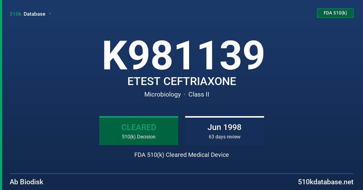 K981139 ETEST CEFTRIAXONE FDA 510(k) Cleared Medical Device