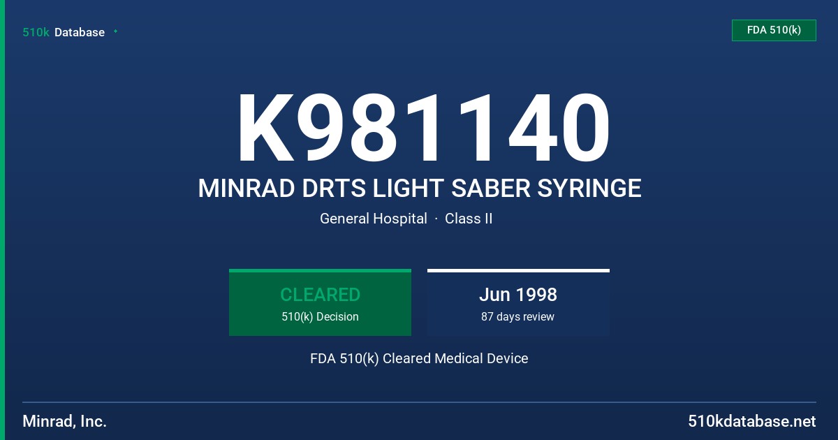 K981140 MINRAD DRTS LIGHT SABER SYRINGE FDA 510(k) Cleared Medical Device
