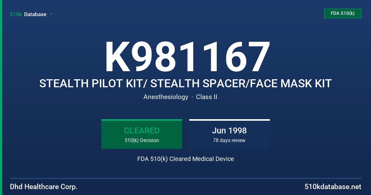 K981167 STEALTH PILOT KIT/ STEALTH SPACER/FACE MASK KIT FDA 510(k) Cleared Medical Device