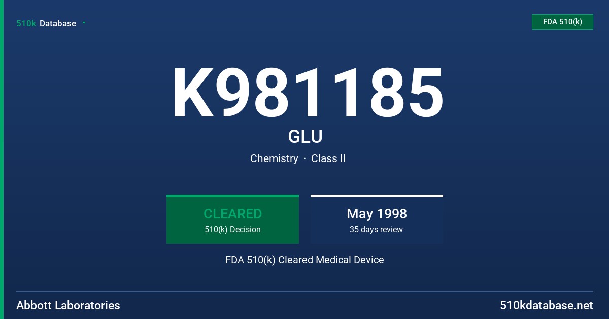 K981185 GLU FDA 510(k) Cleared Medical Device