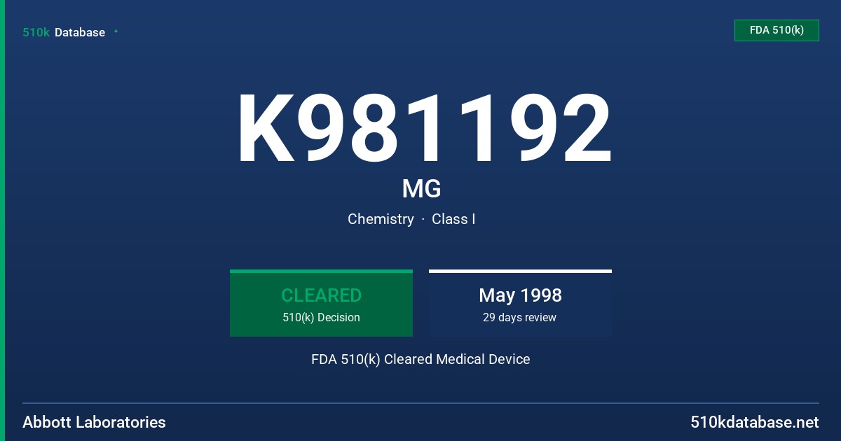 K981192 MG FDA 510(k) Cleared Medical Device