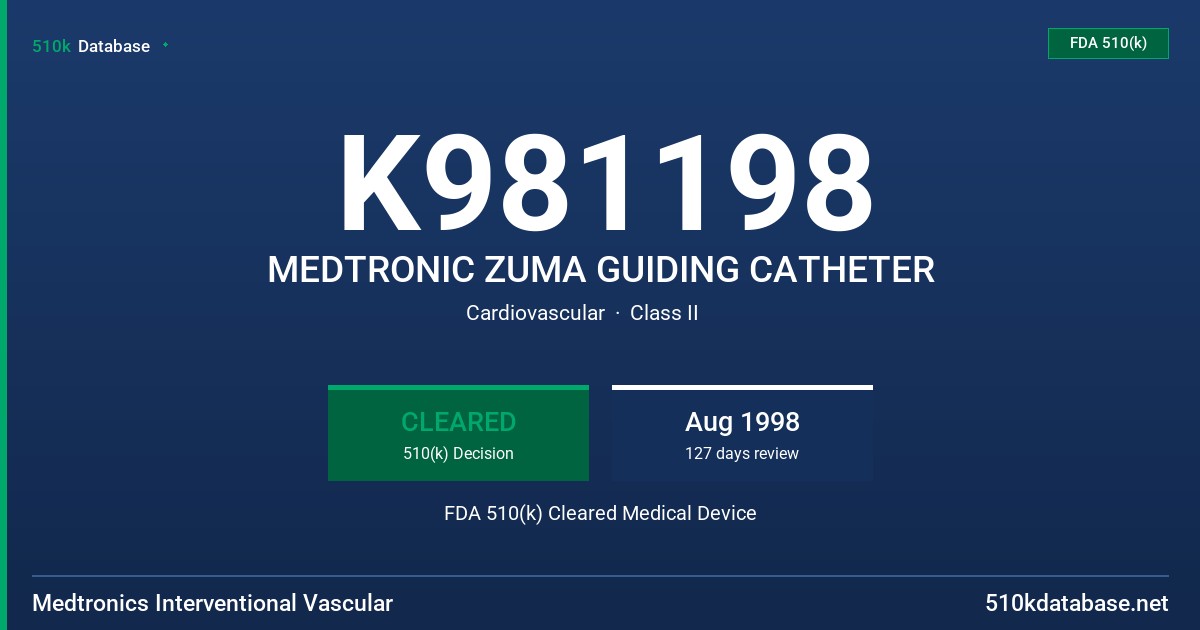 K981198 MEDTRONIC ZUMA GUIDING CATHETER FDA 510(k) Cleared Medical Device