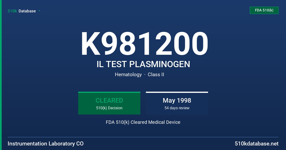 K981200 IL TEST PLASMINOGEN FDA 510(k) Cleared Medical Device