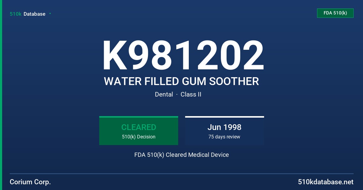 K981202 WATER FILLED GUM SOOTHER FDA 510(k) Cleared Medical Device