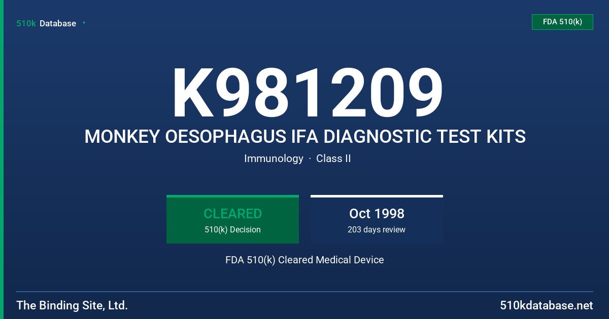K981209 MONKEY OESOPHAGUS IFA DIAGNOSTIC TEST KITS FDA 510(k) Cleared Medical Device