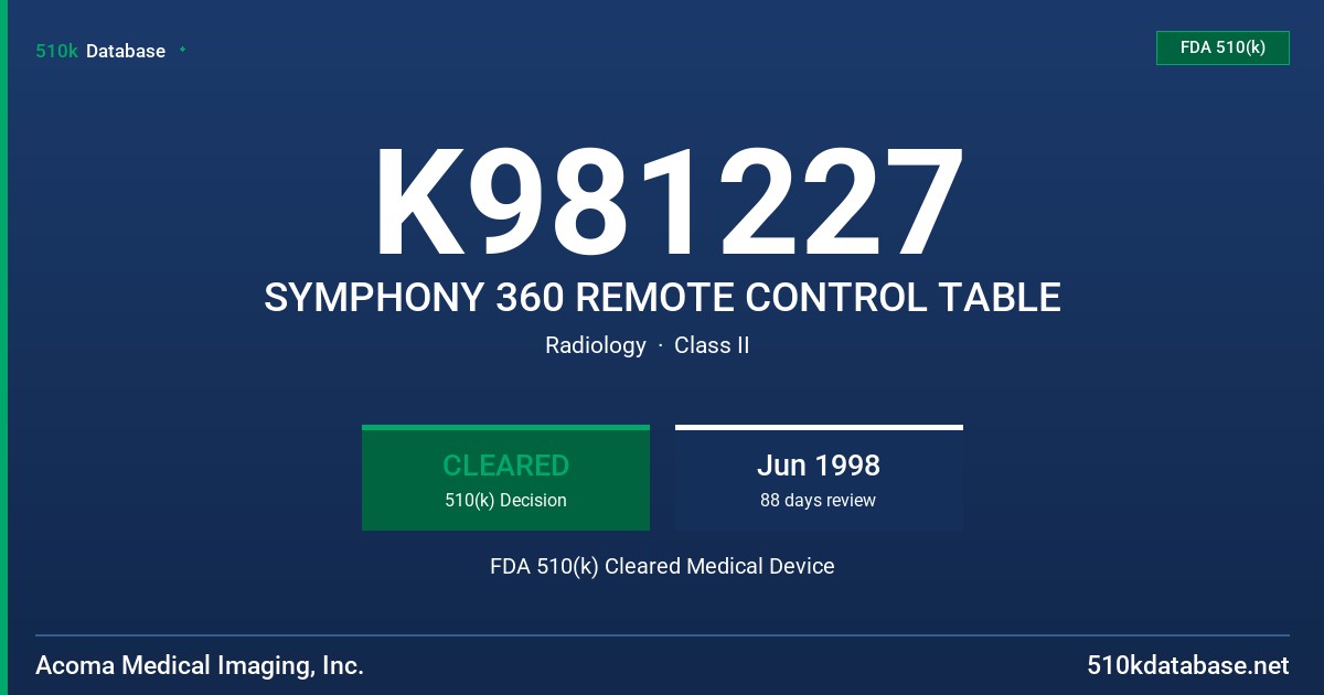 K981227 SYMPHONY 360 REMOTE CONTROL TABLE FDA 510(k) Cleared Medical Device