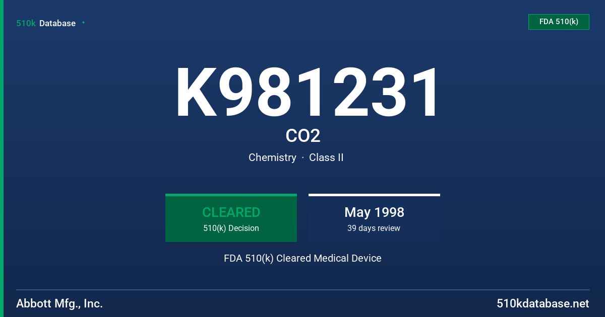 K981231 CO2 FDA 510(k) Cleared Medical Device