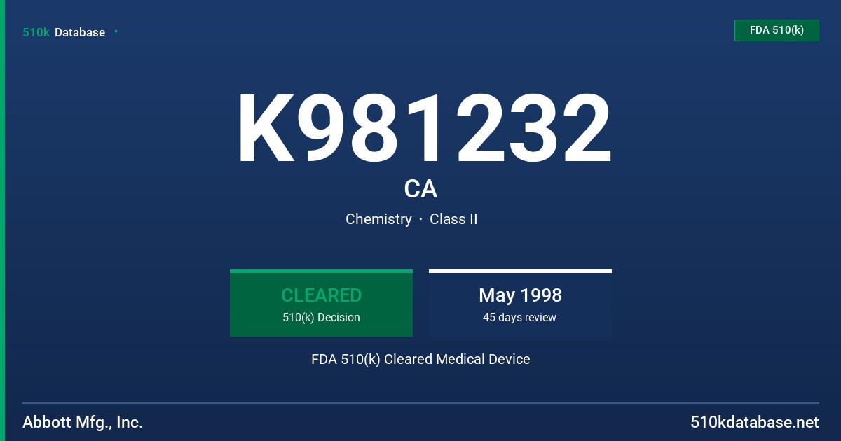 K981232 CA FDA 510(k) Cleared Medical Device