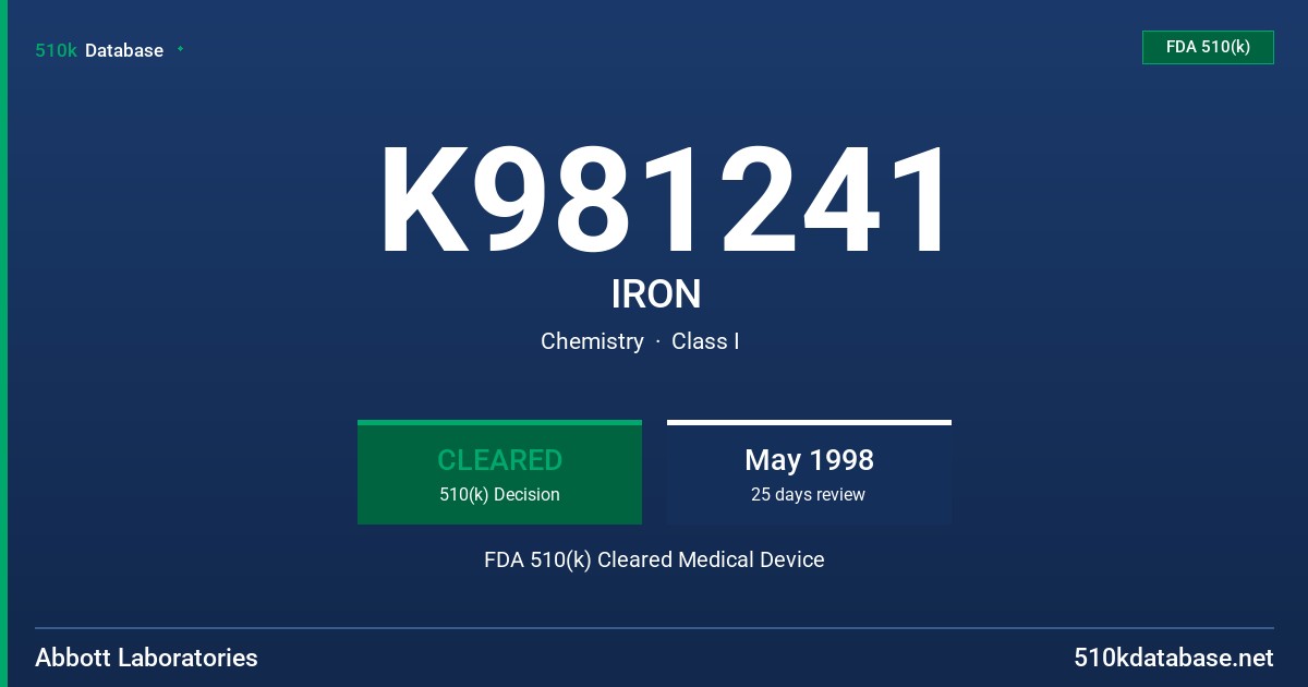 K981241 IRON FDA 510(k) Cleared Medical Device