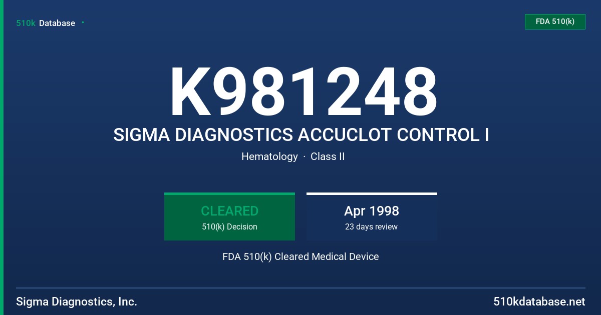 K981248 SIGMA DIAGNOSTICS ACCUCLOT CONTROL I FDA 510(k) Cleared Medical Device