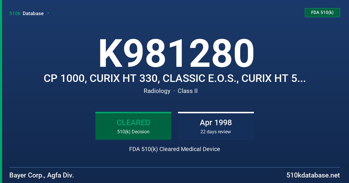 K981280 CP 1000, CURIX HT 330, CLASSIC E.O.S., CURIX HT 530, MAMORAY HT 300, MAMORAY CMPACT PLUS, CURIX COMPACT PLUS, CURIX COMS FDA 510(k) Cleared Medical Device
