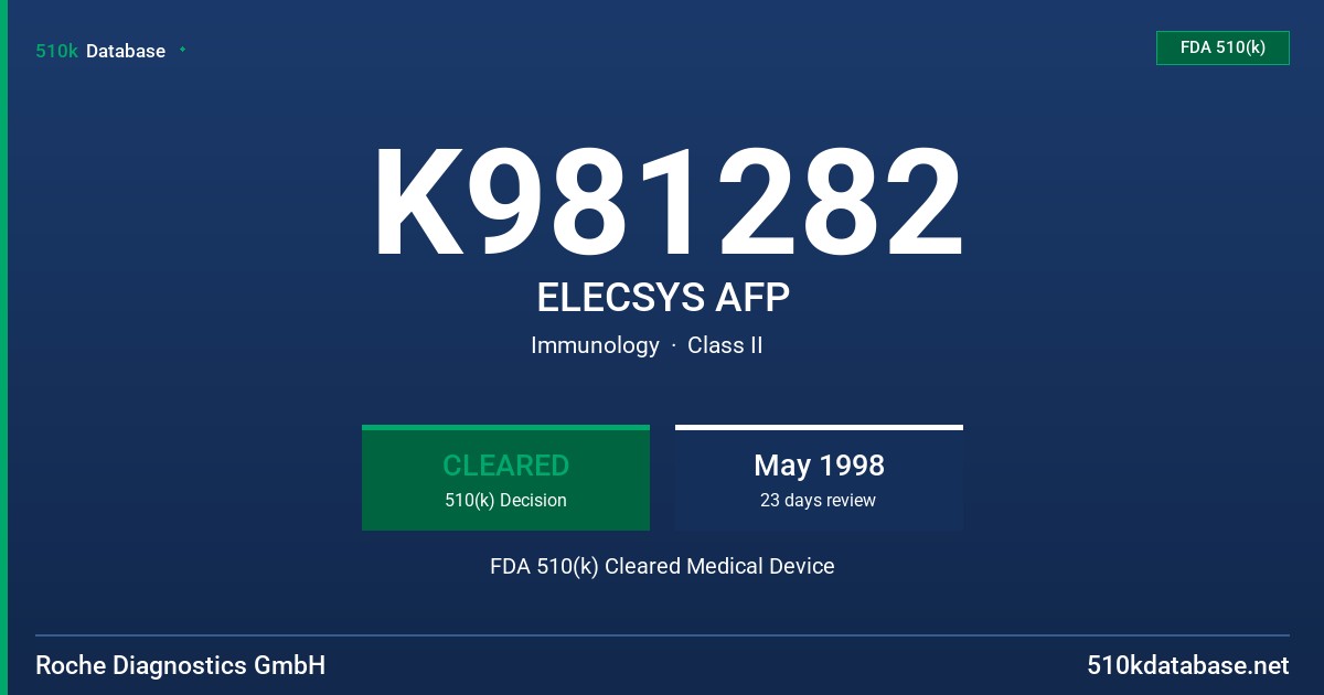 K981282 ELECSYS AFP FDA 510(k) Cleared Medical Device