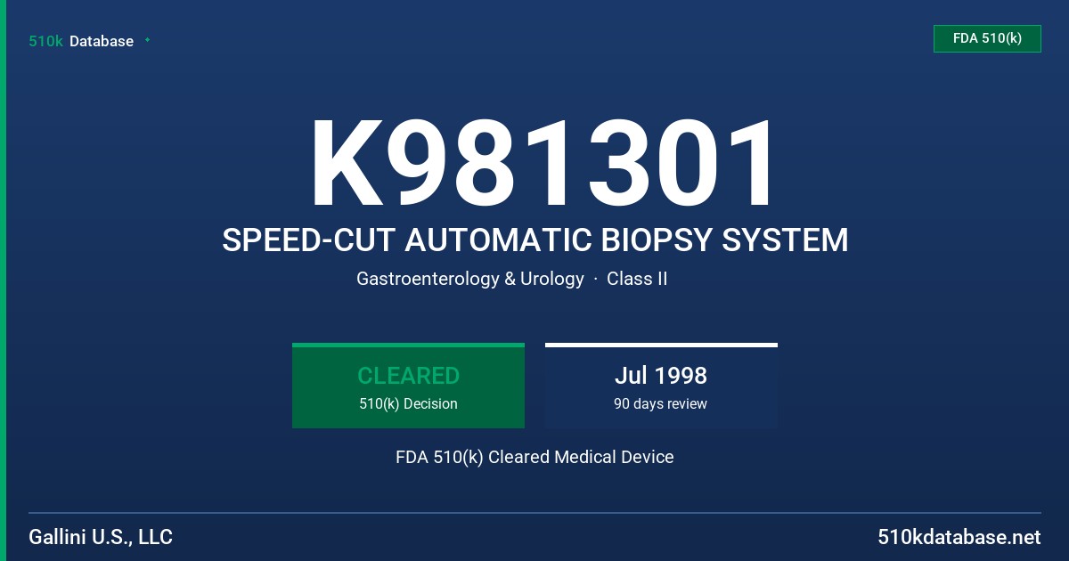 K981301 SPEED-CUT AUTOMATIC BIOPSY SYSTEM FDA 510(k) Cleared Medical Device