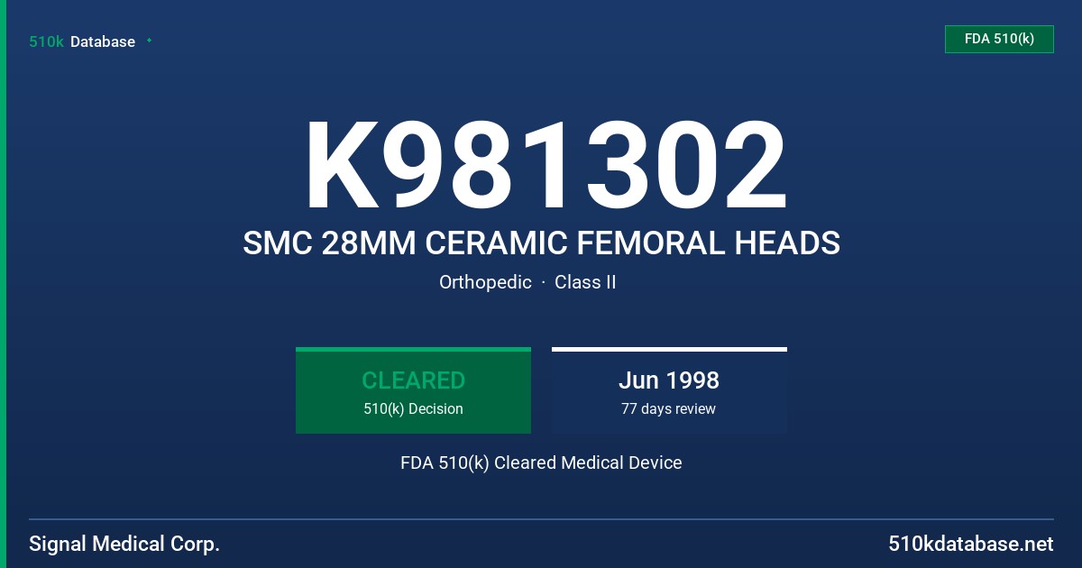K981302 SMC 28MM CERAMIC FEMORAL HEADS FDA 510(k) Cleared Medical Device