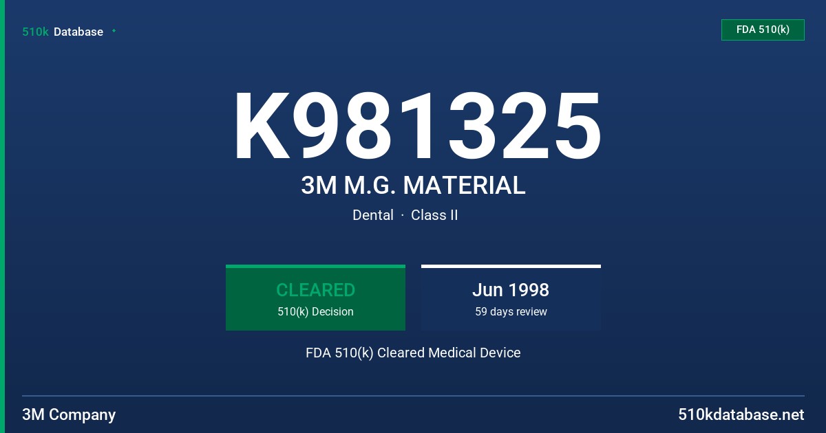 K981325 3M M.G. MATERIAL FDA 510(k) Cleared Medical Device