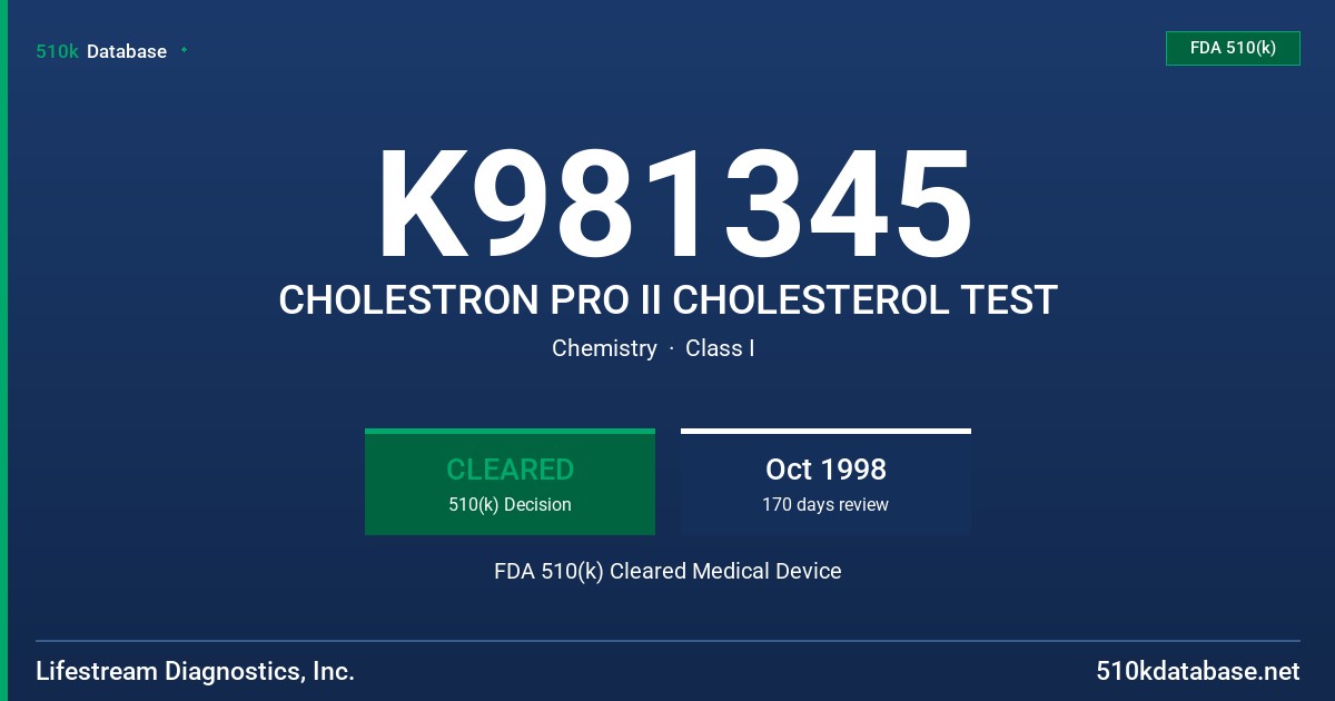 K981345 CHOLESTRON PRO II CHOLESTEROL TEST FDA 510(k) Cleared Medical Device