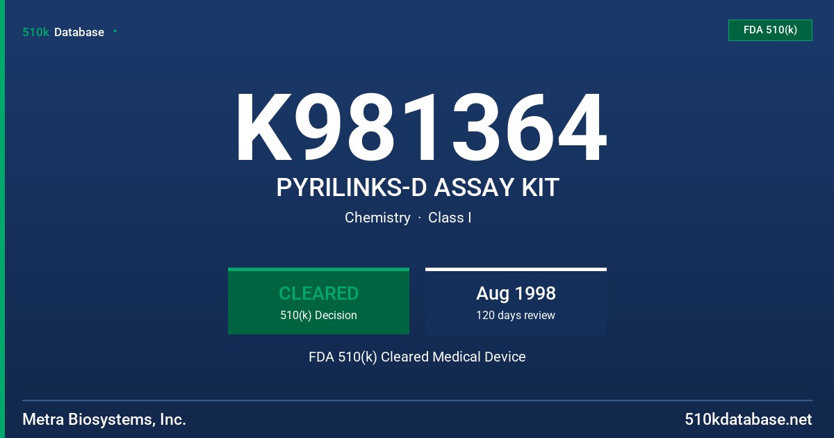 K981364 PYRILINKS-D ASSAY KIT FDA 510(k) Cleared Medical Device
