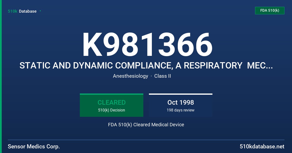 K981366 STATIC AND DYNAMIC COMPLIANCE, A RESPIRATORY  MECHANICS OPTION FOR THE VMAX SERIES FDA 510(k) Cleared Medical Device