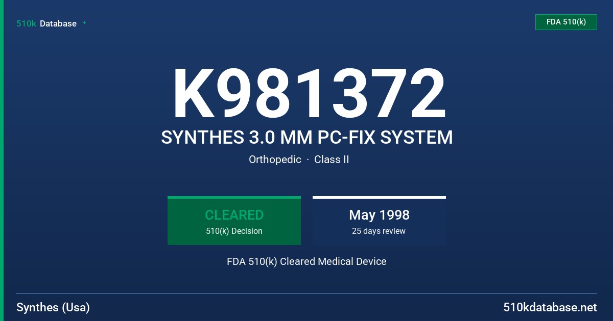 K981372 SYNTHES 3.0 MM PC-FIX SYSTEM FDA 510(k) Cleared Medical Device