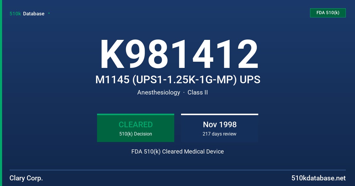 K981412 M1145 (UPS1-1.25K-1G-MP) UPS FDA 510(k) Cleared Medical Device