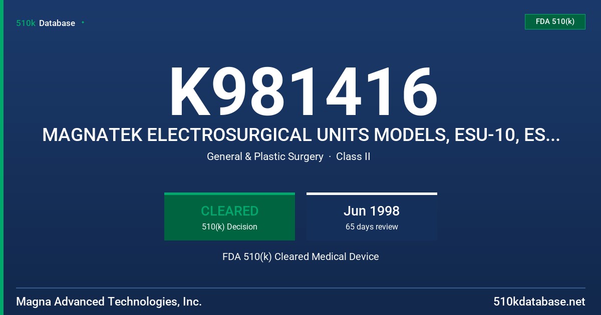 K981416 MAGNATEK ELECTROSURGICAL UNITS MODELS, ESU-10, ESU-15 FDA 510(k) Cleared Medical Device