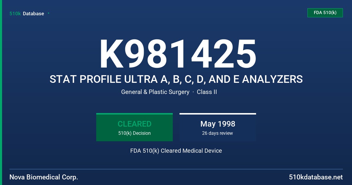 K981425 STAT PROFILE ULTRA A, B, C, D, AND E ANALYZERS FDA 510(k) Cleared Medical Device