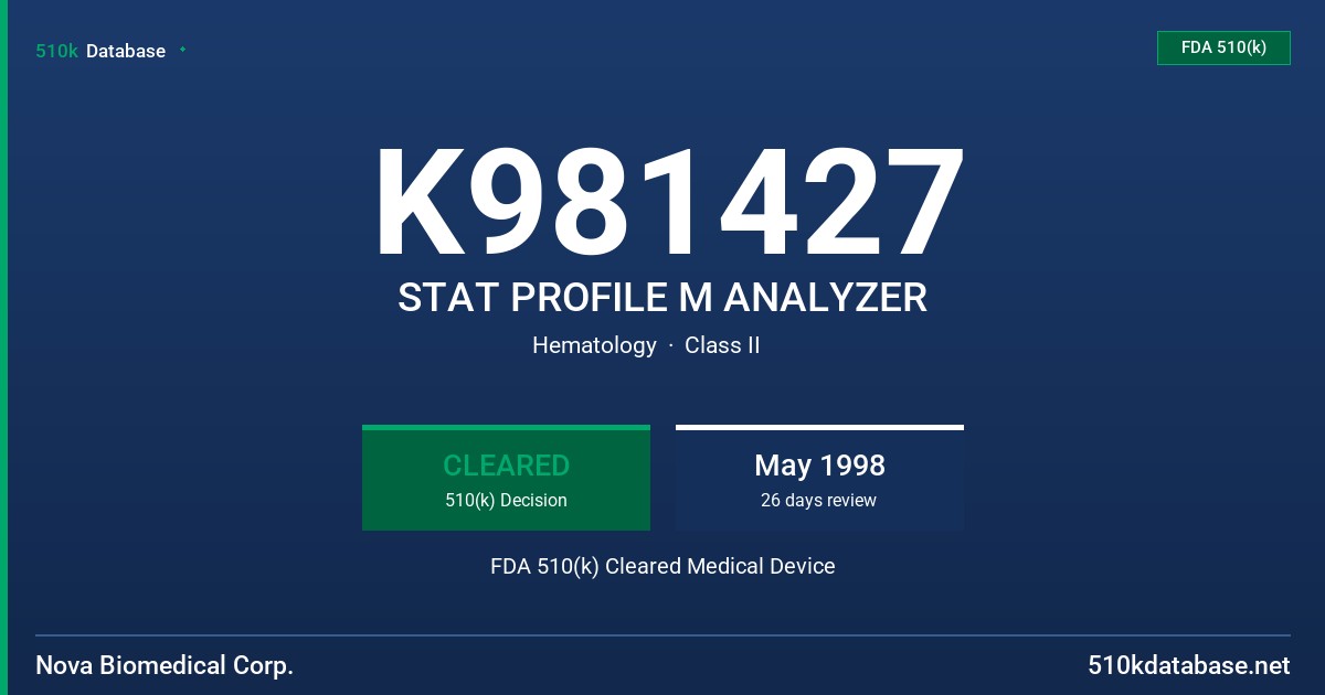K981427 STAT PROFILE M ANALYZER FDA 510(k) Cleared Medical Device