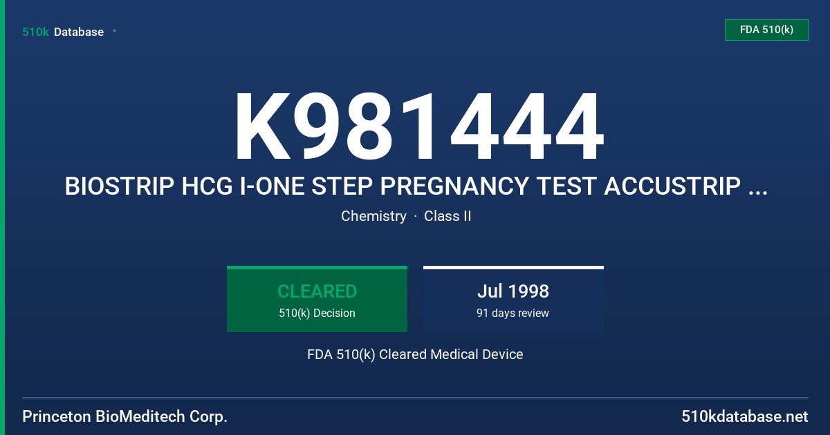 K981444 BIOSTRIP HCG I-ONE STEP PREGNANCY TEST ACCUSTRIP HCG 1-ONE STEP PREGNANCY TEST STRIP FDA 510(k) Cleared Medical Device