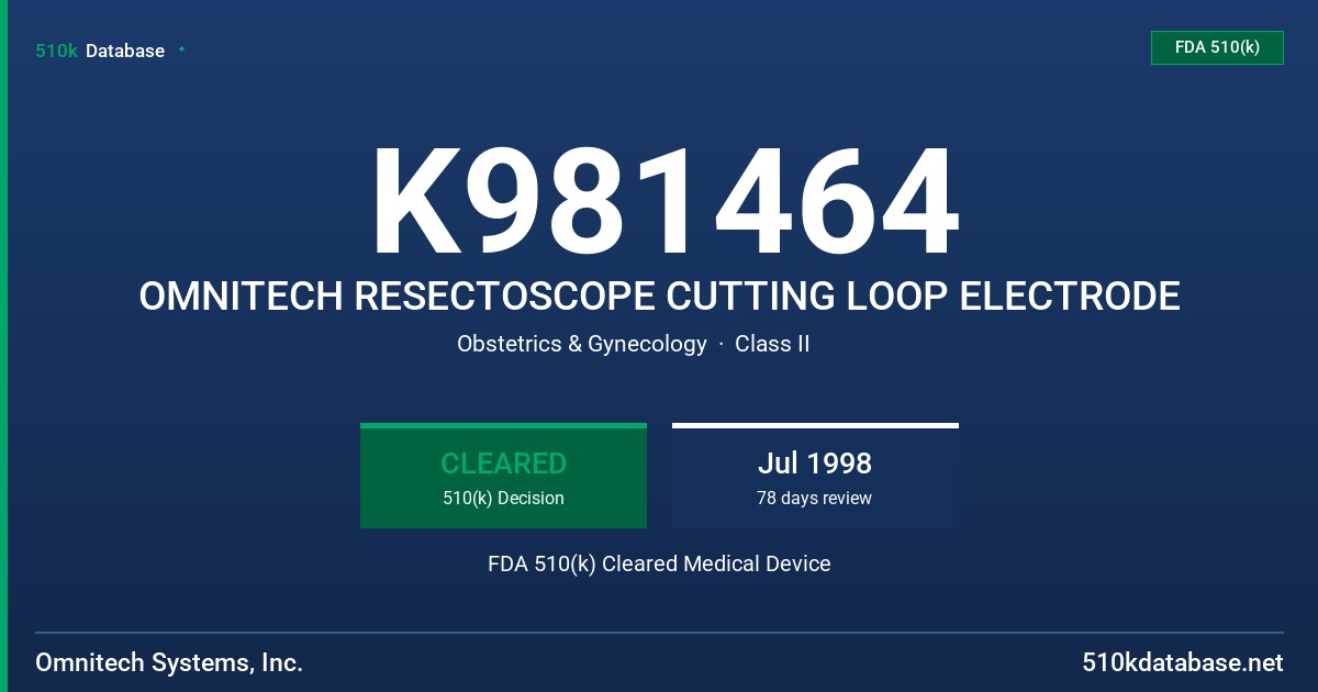 K981464 OMNITECH RESECTOSCOPE CUTTING LOOP ELECTRODE FDA 510(k) Cleared Medical Device