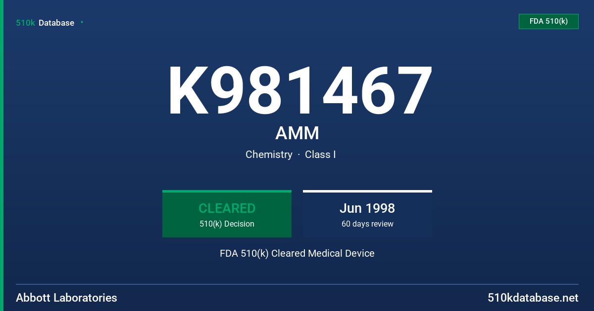 K981467 AMM FDA 510(k) Cleared Medical Device