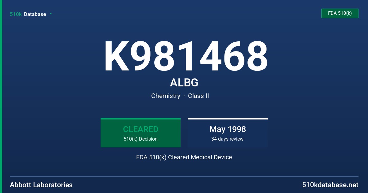 K981468 ALBG FDA 510(k) Cleared Medical Device