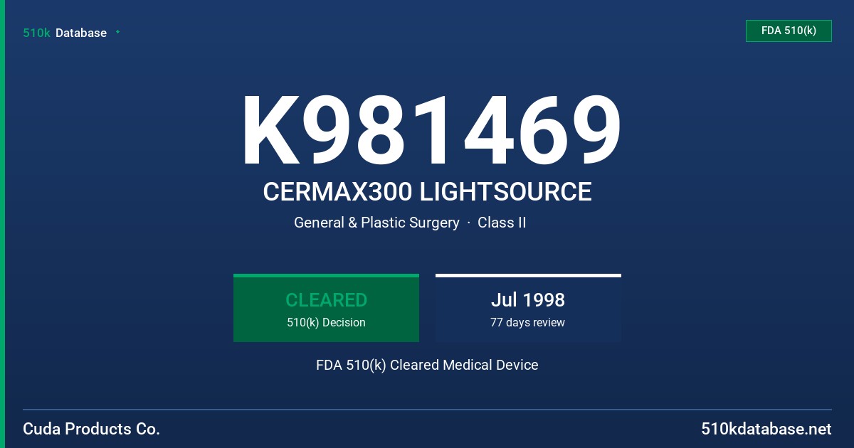 K981469 CERMAX300 LIGHTSOURCE FDA 510(k) Cleared Medical Device
