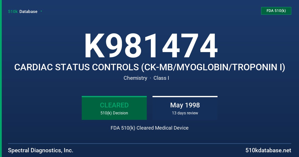 K981474 CARDIAC STATUS CONTROLS (CK-MB/MYOGLOBIN/TROPONIN I) FDA 510(k) Cleared Medical Device