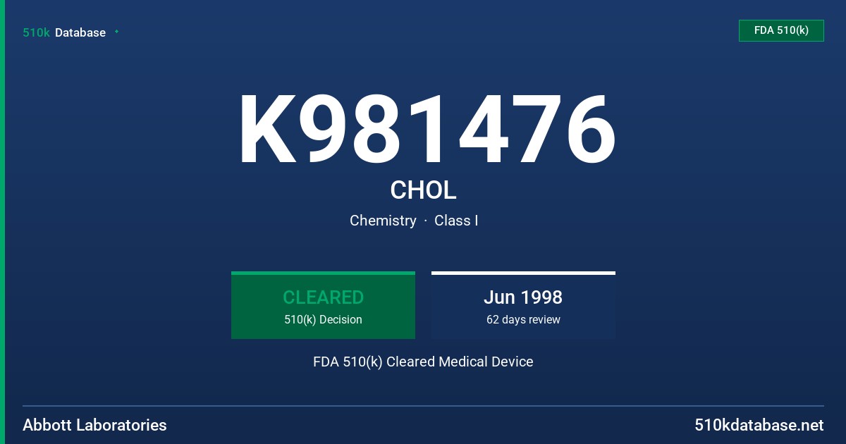 K981476 CHOL FDA 510(k) Cleared Medical Device