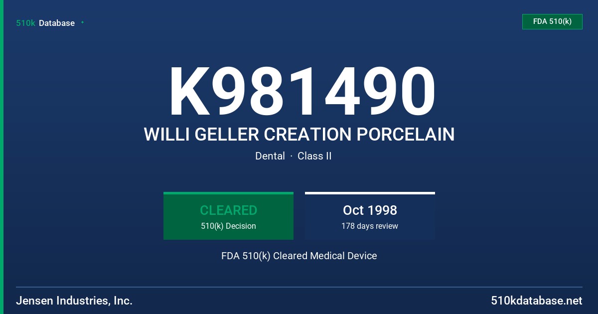 K981490 WILLI GELLER CREATION PORCELAIN FDA 510(k) Cleared Medical Device