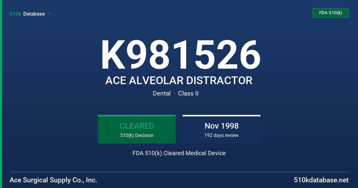 K981526 ACE ALVEOLAR DISTRACTOR FDA 510(k) Cleared Medical Device