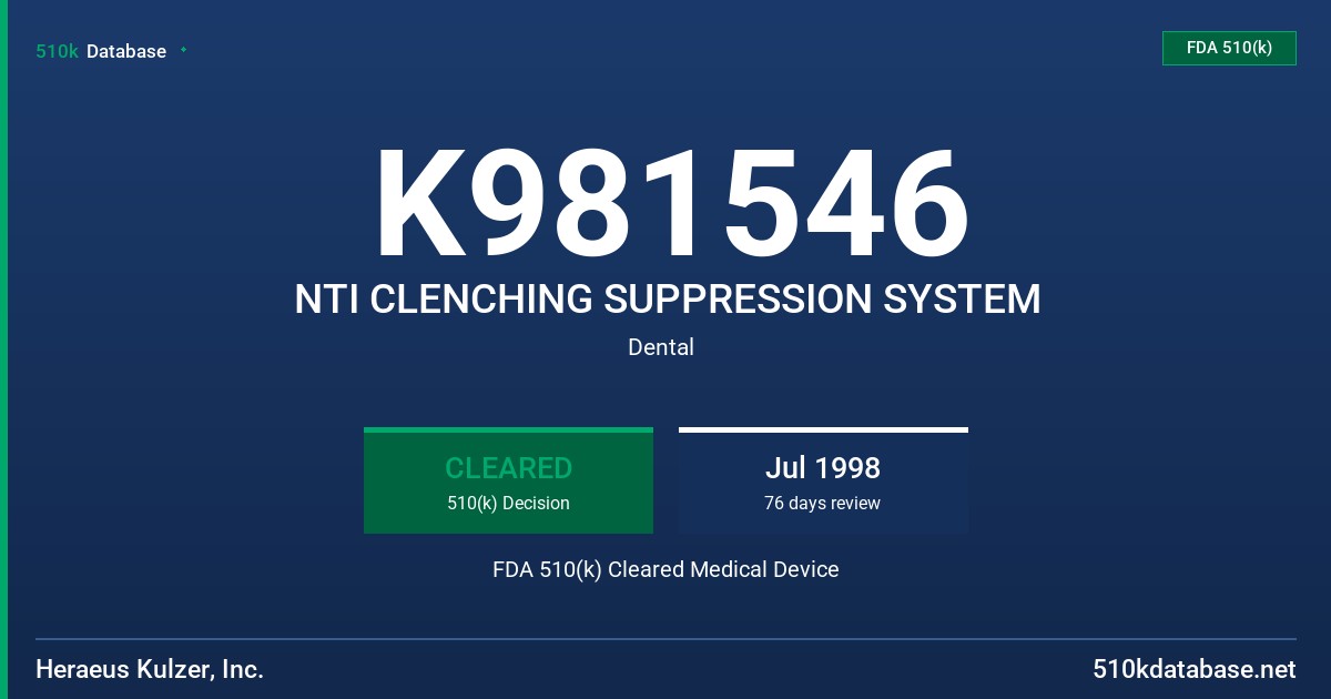 K981546 NTI CLENCHING SUPPRESSION SYSTEM FDA 510(k) Cleared Medical Device