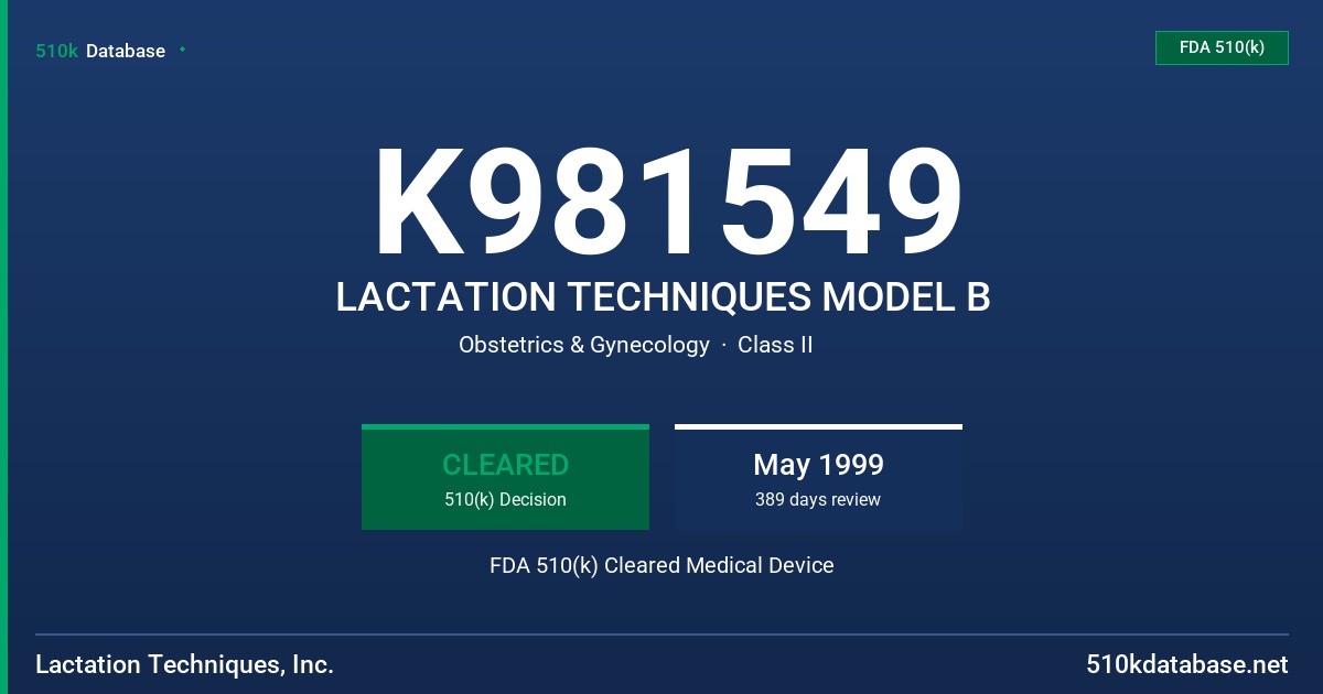 K981549 LACTATION TECHNIQUES MODEL B FDA 510(k) Cleared Medical Device