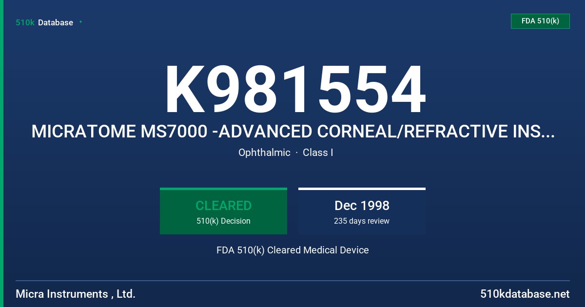 K981554 MICRATOME MS7000 -ADVANCED CORNEAL/REFRACTIVE INSTRUMENTATION (ACRI) FDA 510(k) Cleared Medical Device