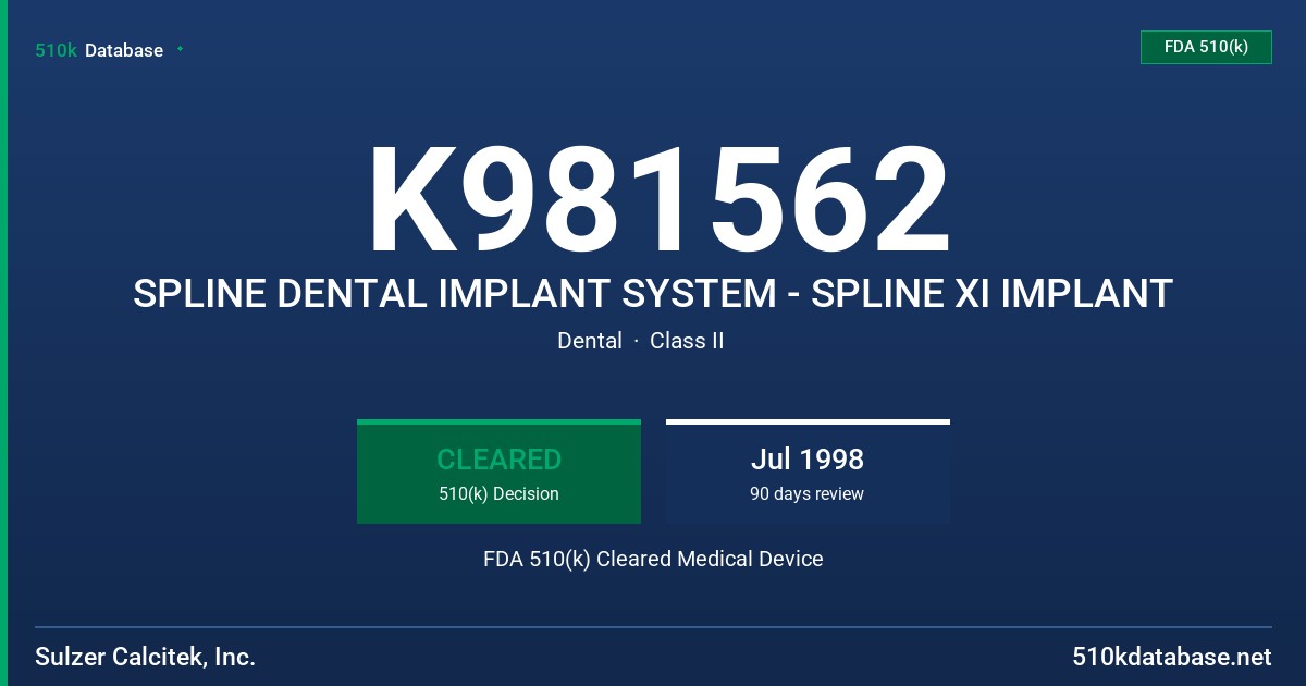 K981562 SPLINE DENTAL IMPLANT SYSTEM - SPLINE XI IMPLANT FDA 510(k) Cleared Medical Device