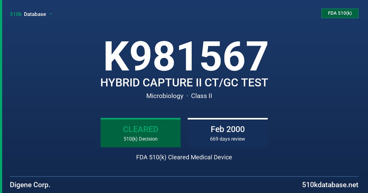 K981567 HYBRID CAPTURE II CT/GC TEST FDA 510(k) Cleared Medical Device