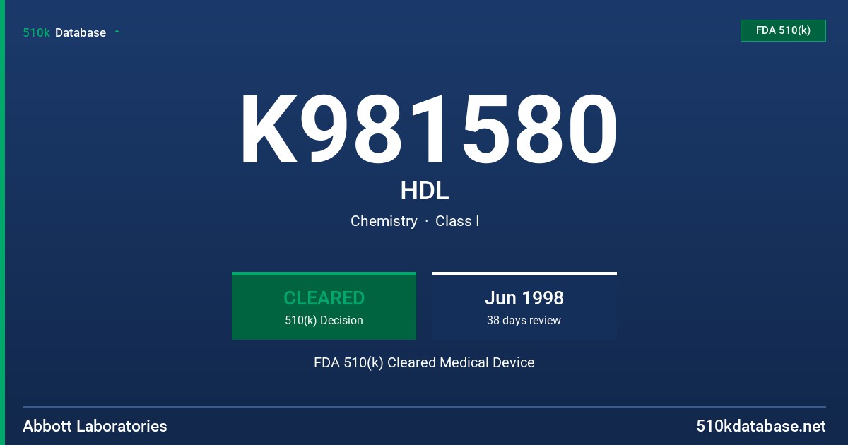 K981580 HDL FDA 510(k) Cleared Medical Device