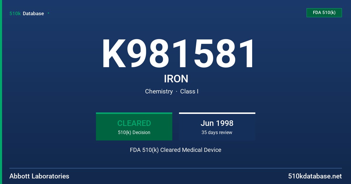K981581 IRON FDA 510(k) Cleared Medical Device