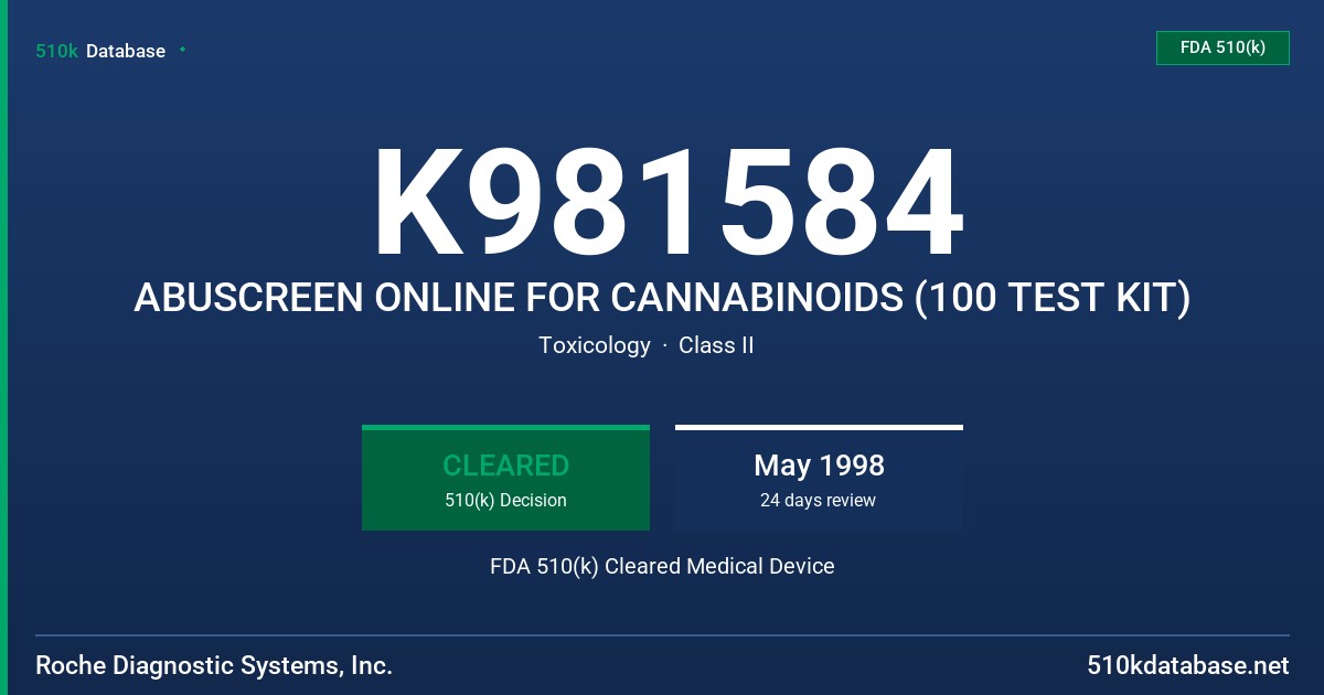 K981584 ABUSCREEN ONLINE FOR CANNABINOIDS (100 TEST KIT) FDA 510(k) Cleared Medical Device