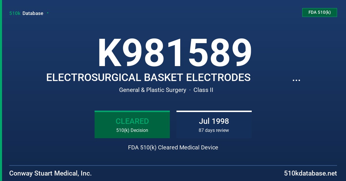 K981589 ELECTROSURGICAL BASKET ELECTRODES                               ELECTROSURGICAL BASKET ELECTRODES FDA 510(k) Cleared Medical Device