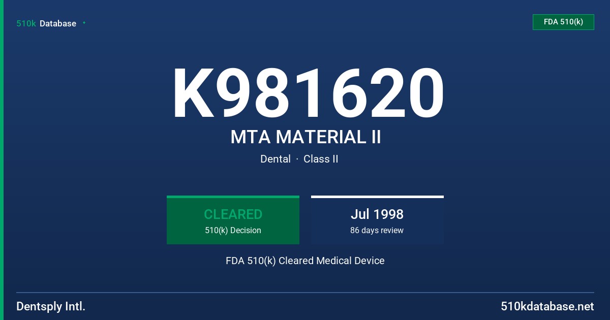 K981620 MTA MATERIAL II FDA 510(k) Cleared Medical Device